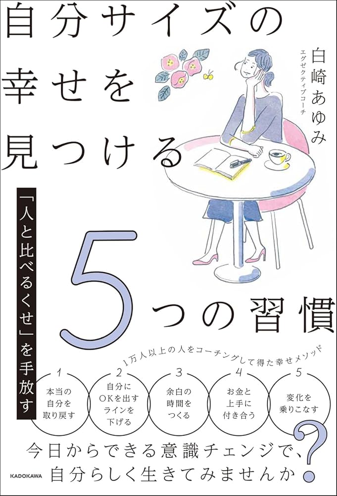 あゆこ様ご確認ページ 基本の産後ケア6カ月―お産の前から知っておきたい (主婦の友α